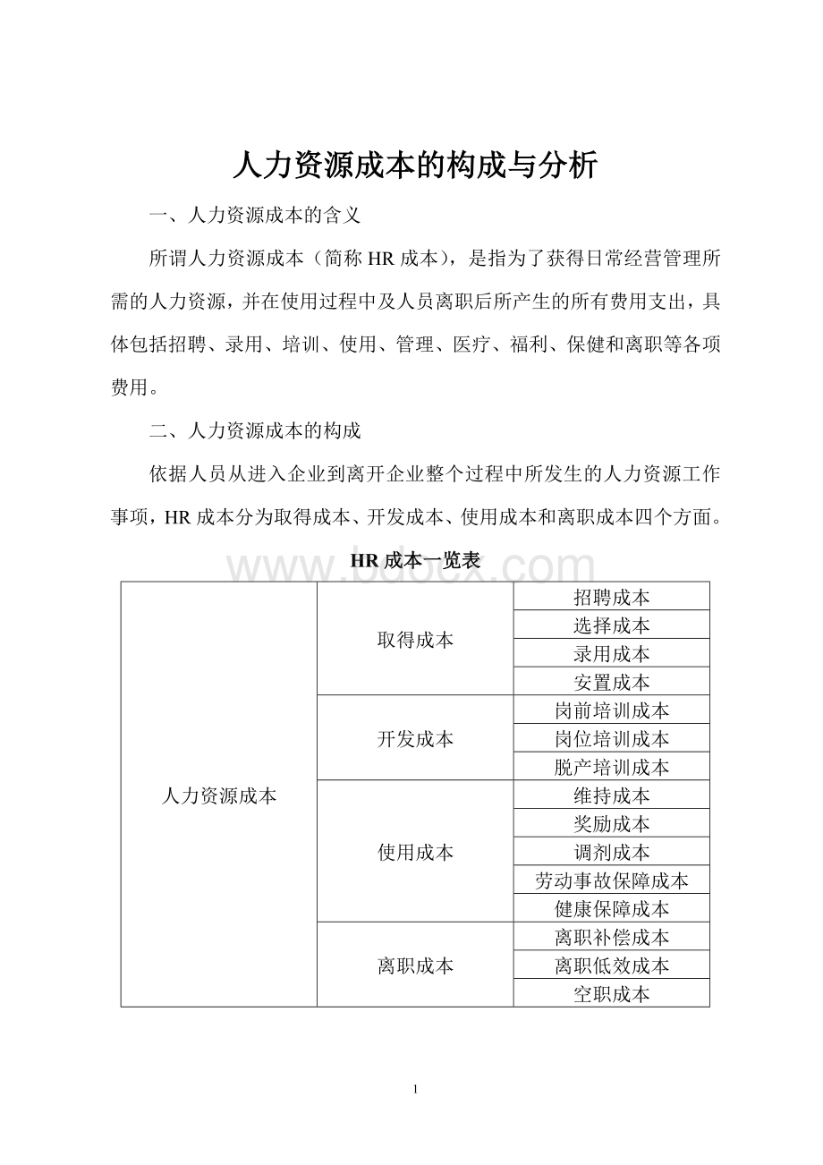 公司人力成本的构成与分析.doc