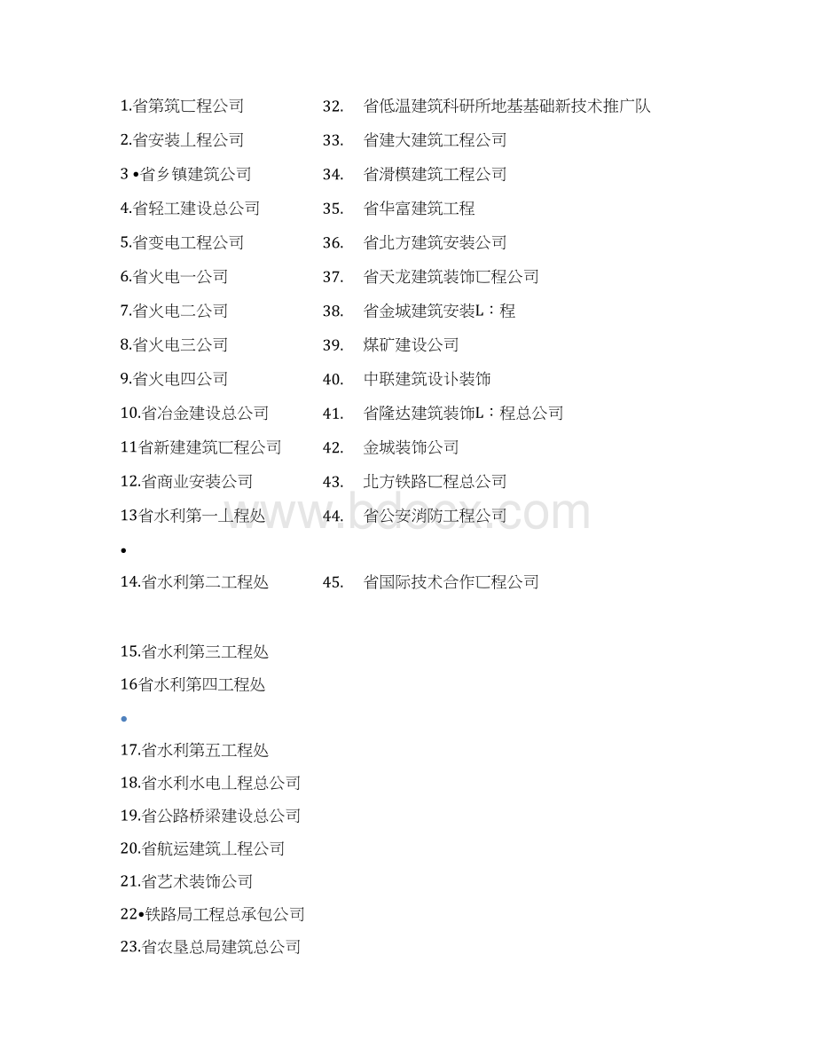 黑龙江省建筑安装工程费用定额文档格式.docx_第2页