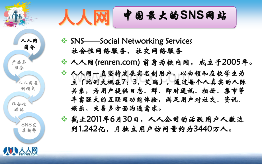 人人网案例分析.ppt_第3页