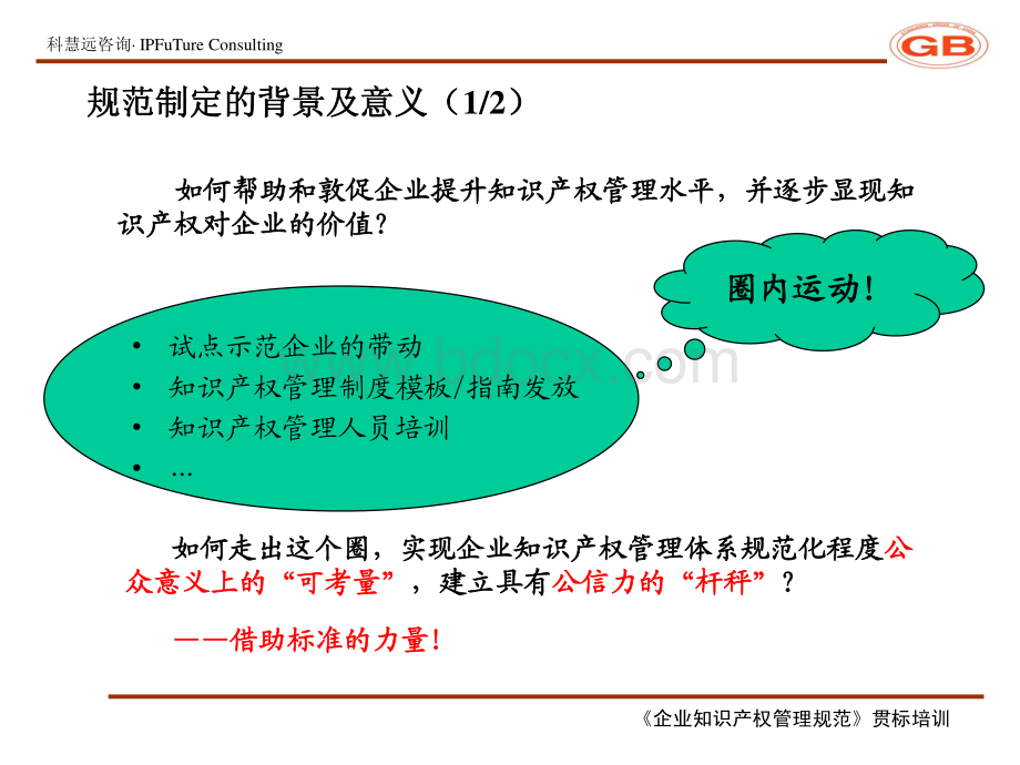 《企业知识产权管理规范》贯标培训讲义(张艳).pdf_第3页