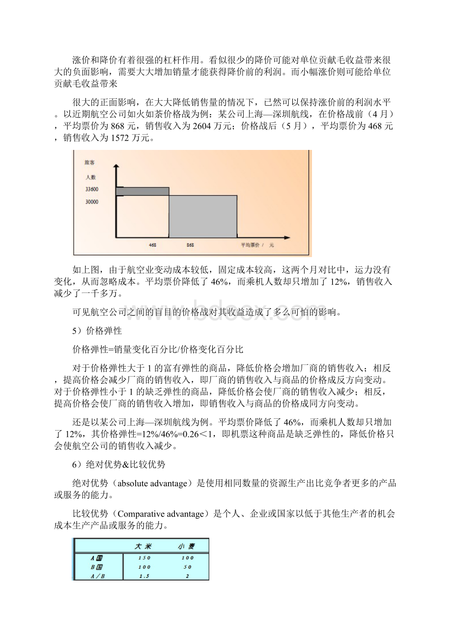 西方经济学名词解释.docx_第2页