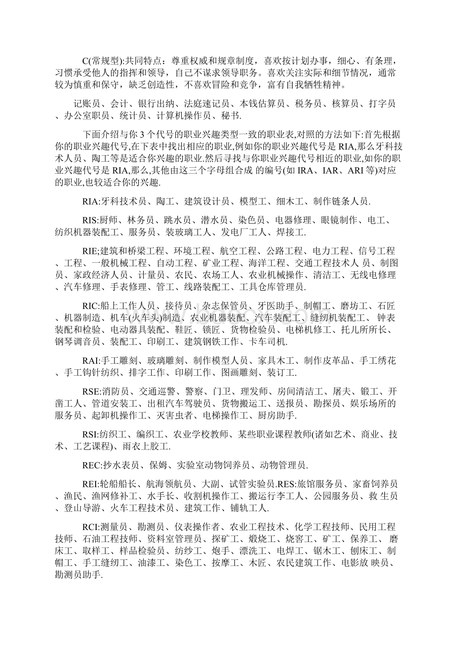 霍兰德职业兴趣测评量表分析报告.docx_第2页