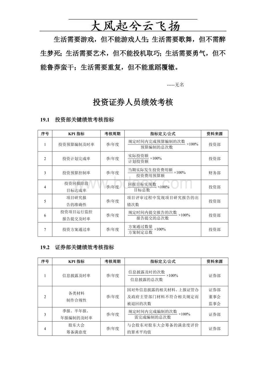 Diqkrq投资证券人员绩效考核方案.doc