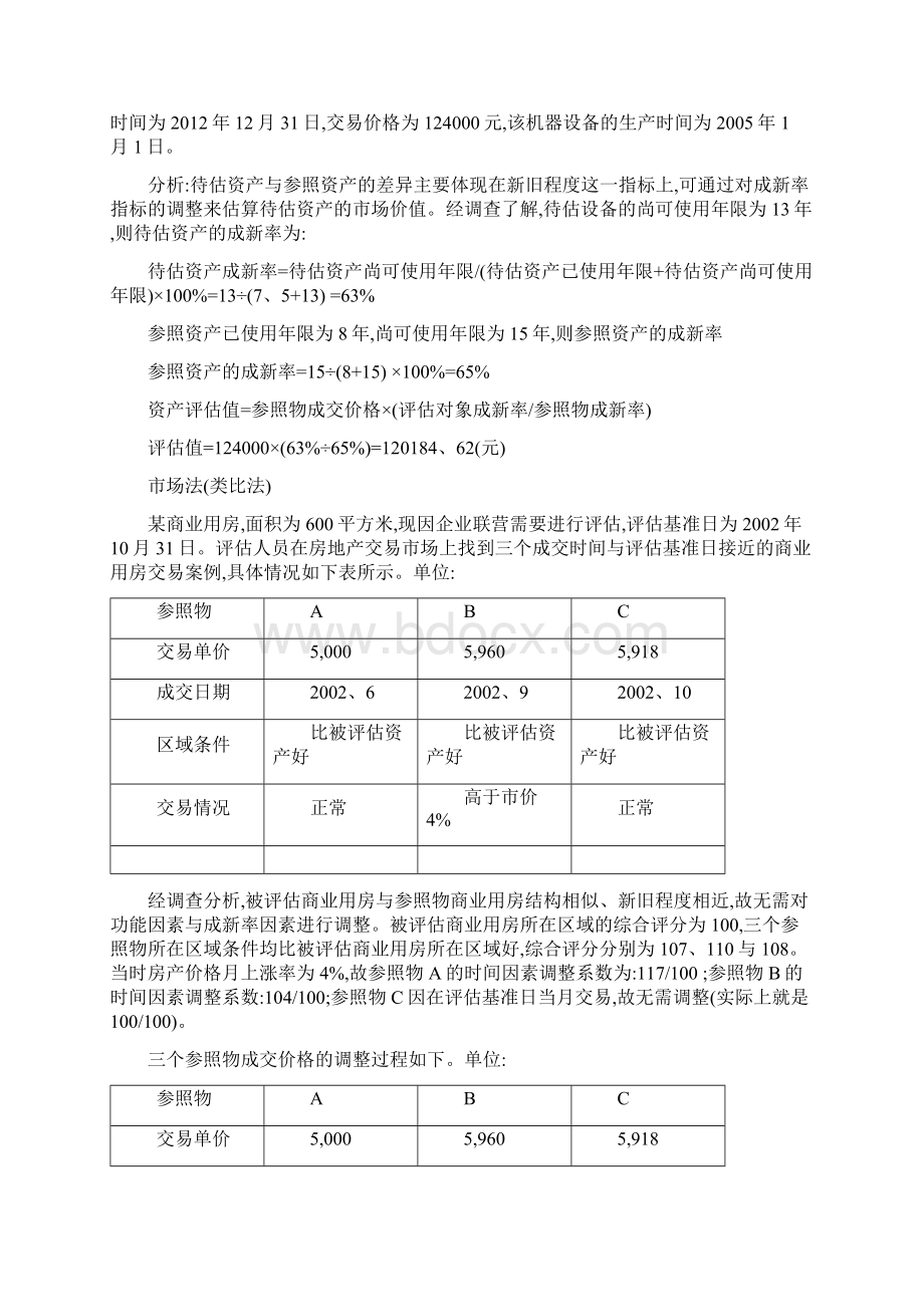 资产评估例题Word文档下载推荐.docx_第2页