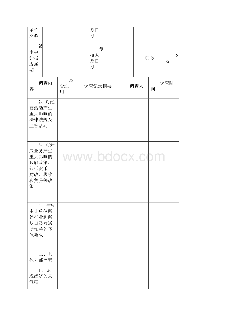 了解被审计单位及其环境工作底稿.docx_第3页