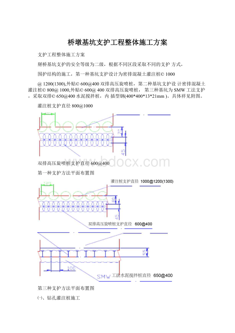 桥墩基坑支护工程整体施工方案.docx