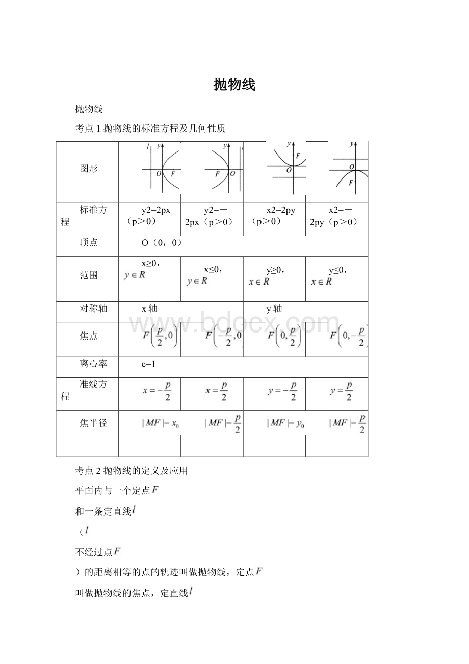 抛物线Word下载.docx_第1页