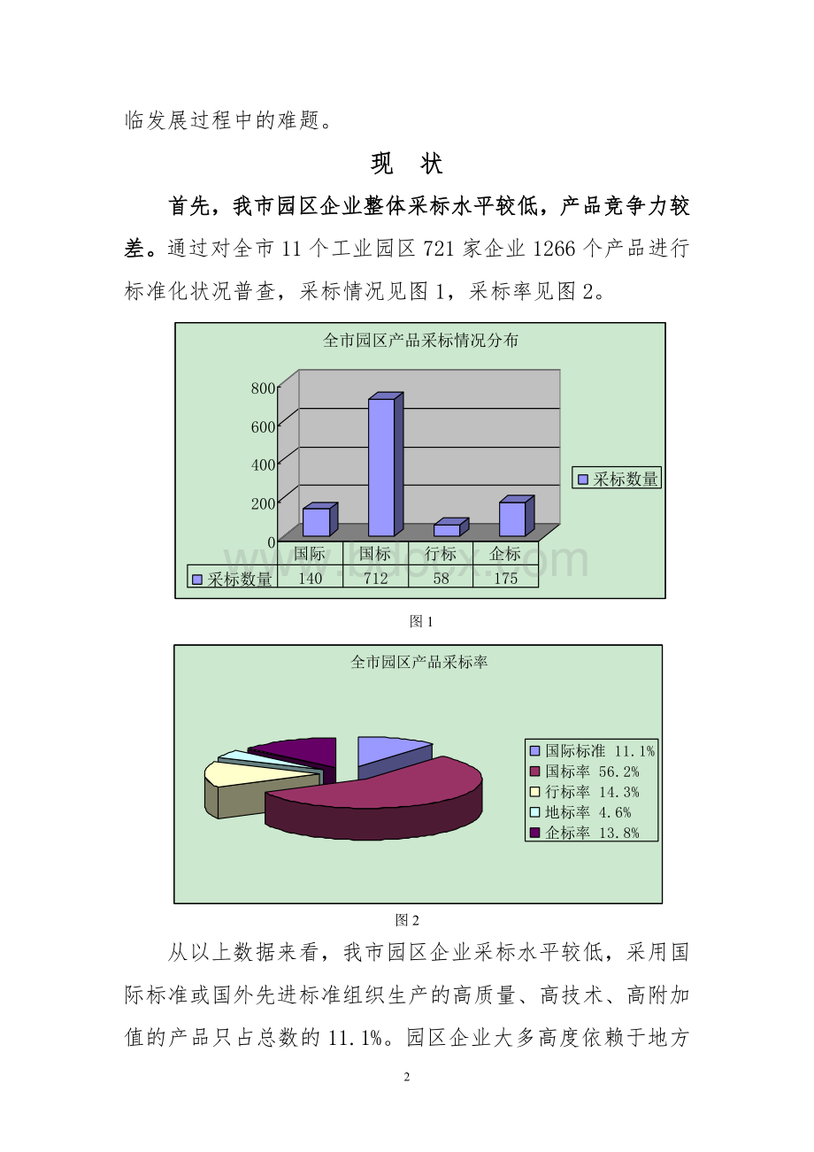 关于加强园区企业标准化建设的思考2Word下载.doc_第2页