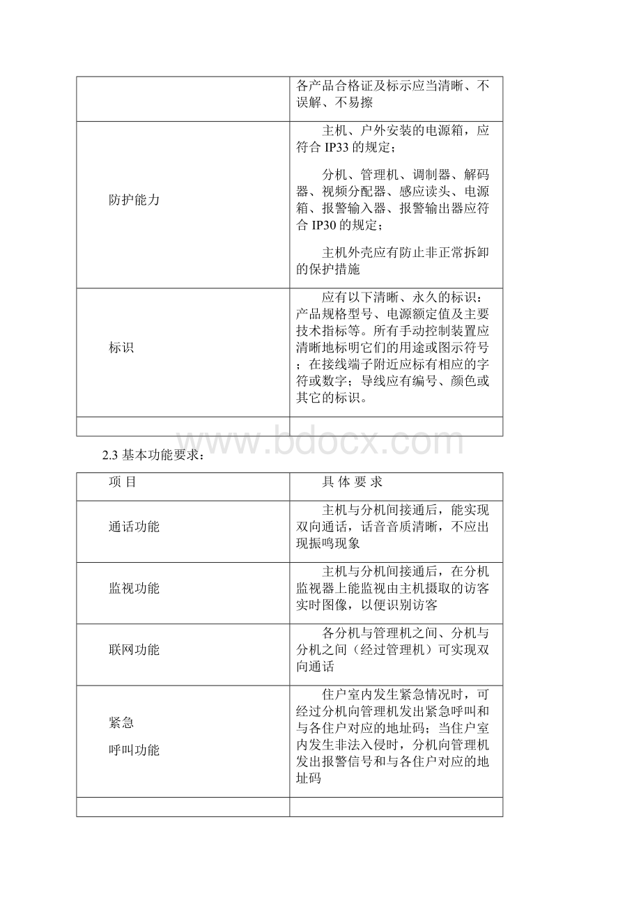 楼宇对讲系统方案.docx_第3页