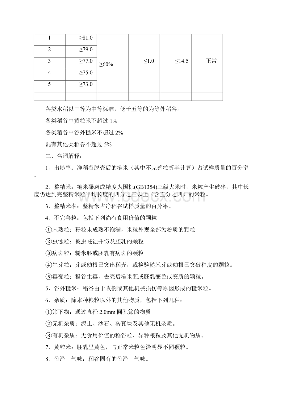 水稻的知识讲解Word文件下载.docx_第3页