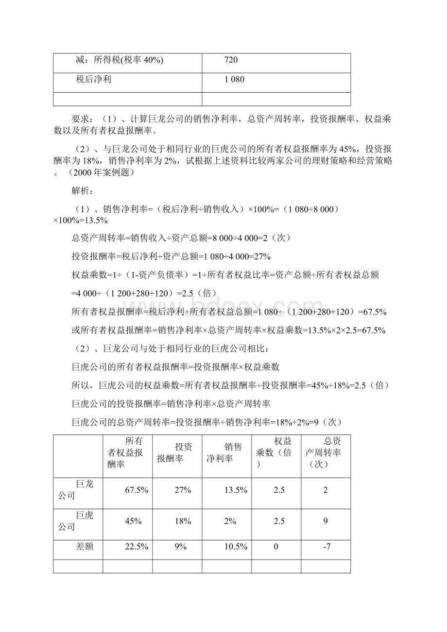 同等学力申硕财务管理计算题大全共24页文档Word文档格式.docx_第2页