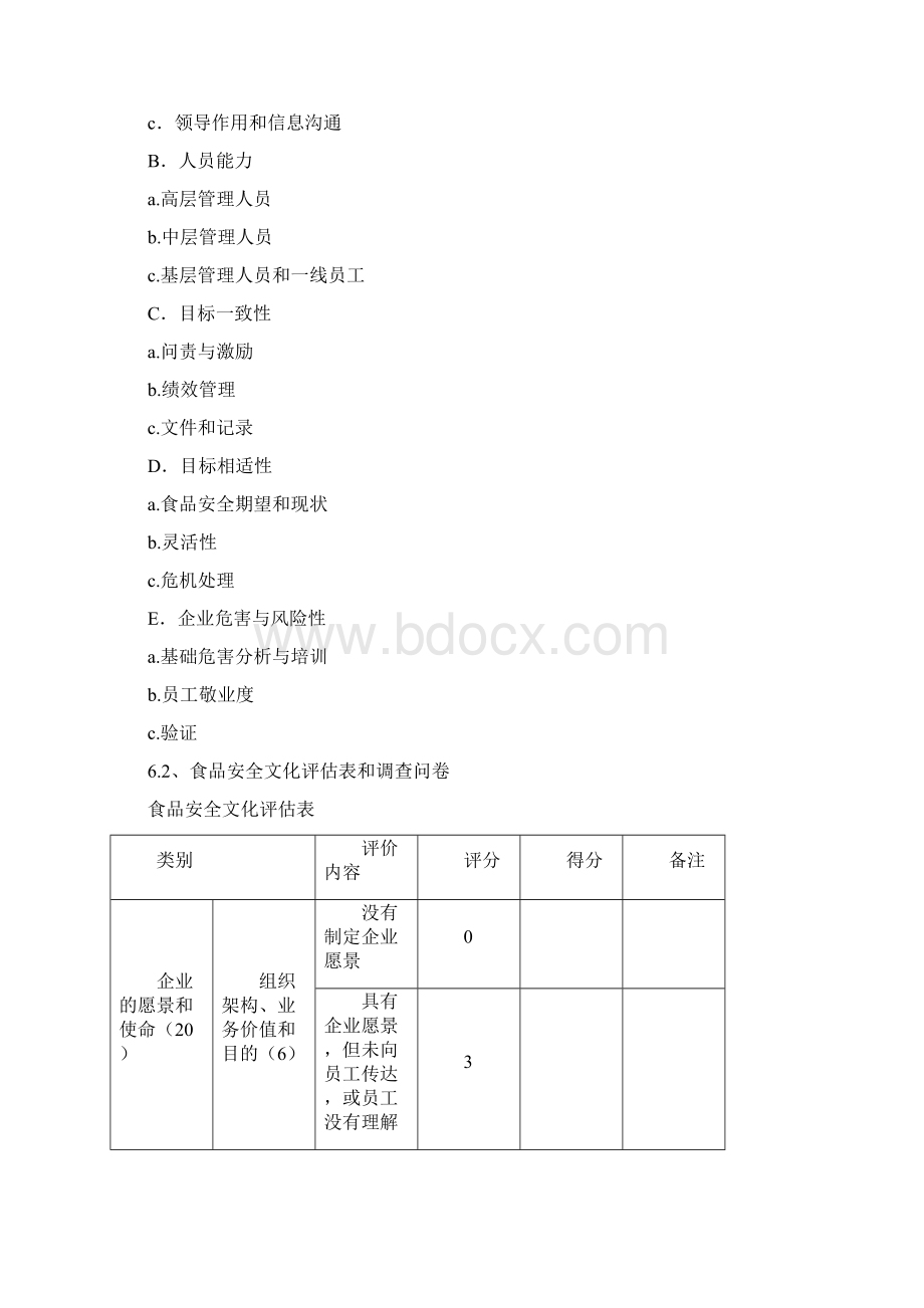 食品安全文化计划Word格式文档下载.docx_第2页