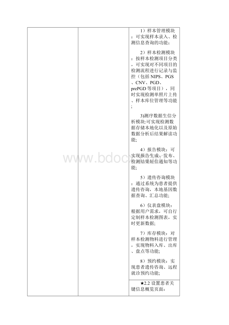 产前筛查与诊断信息管理系统技术参数要求.docx_第2页