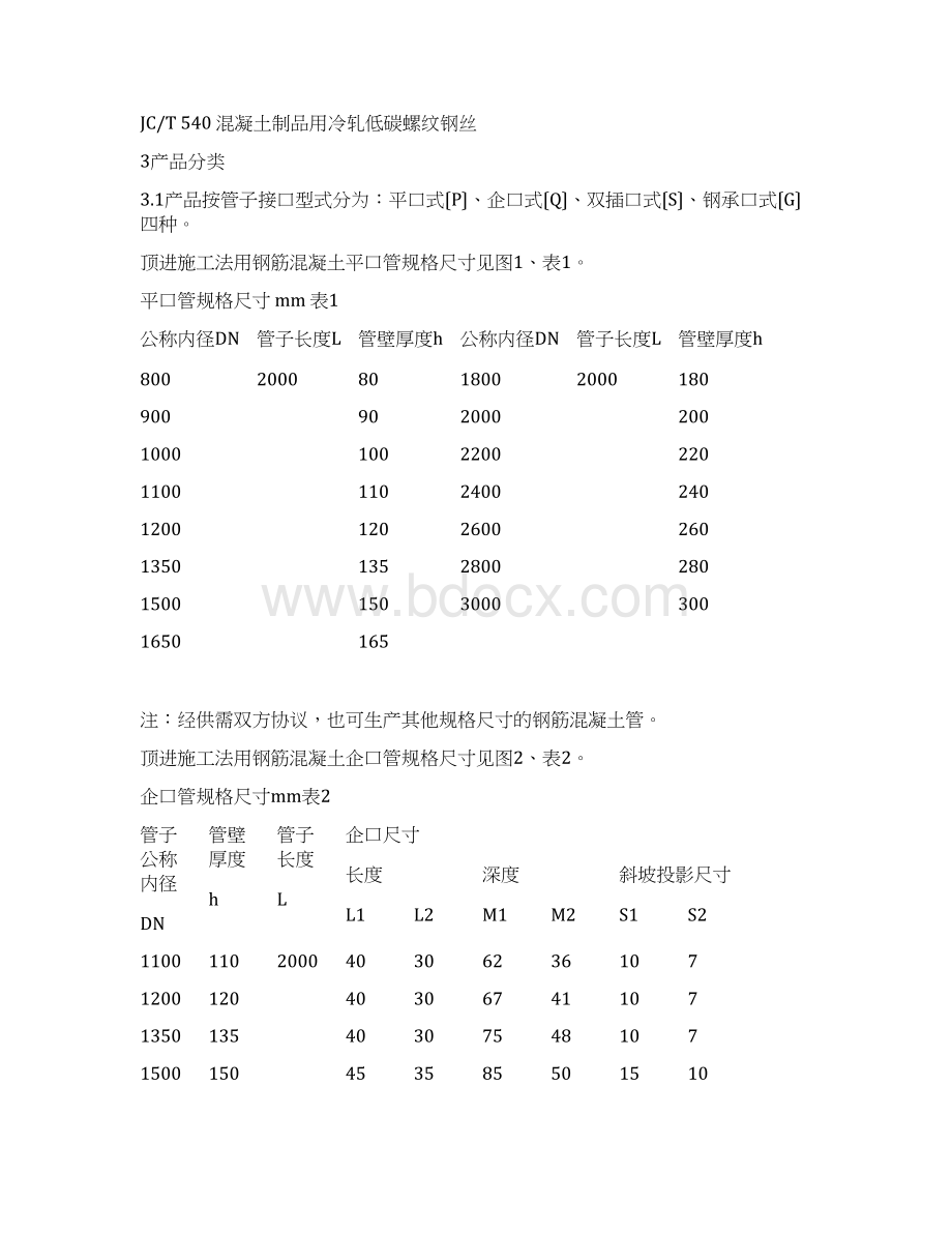 顶管用钢筋混凝土管标准Word格式.docx_第2页