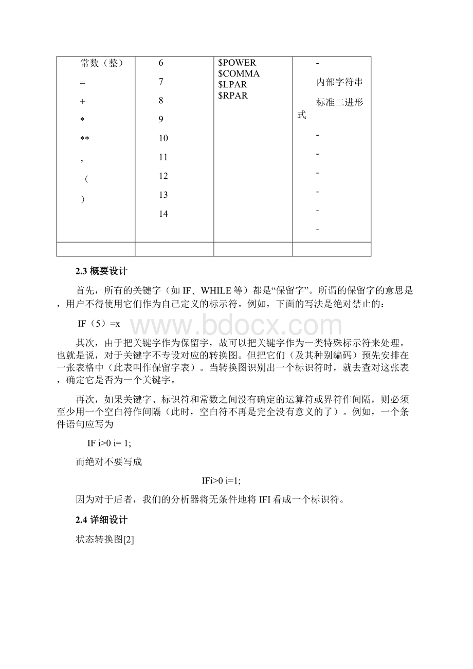 编译原理课程设计报告简单编译器实现Word文件下载.docx_第3页