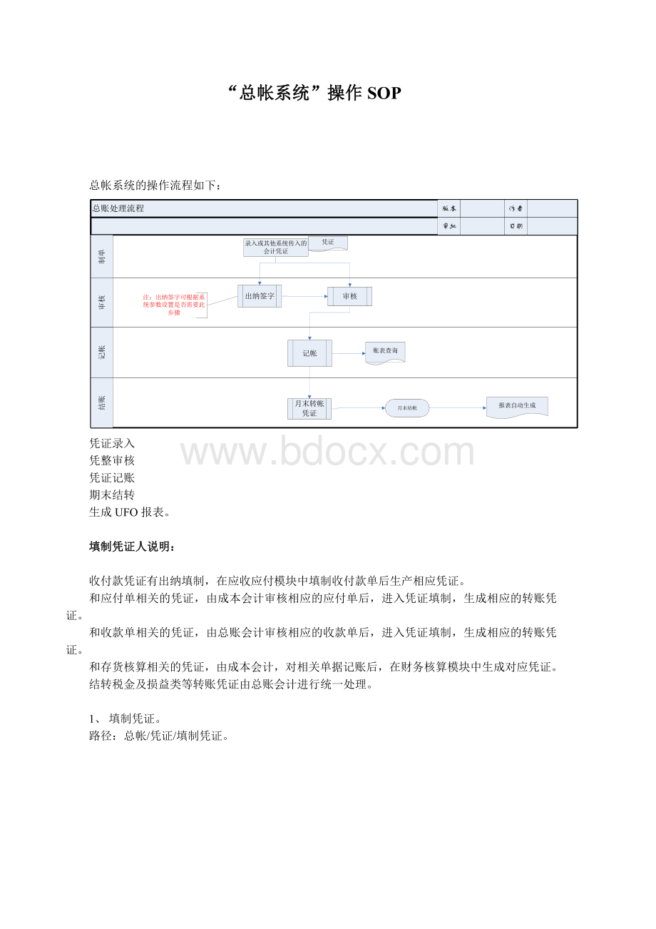 财务部ERP操作手册总帐操作手册.doc