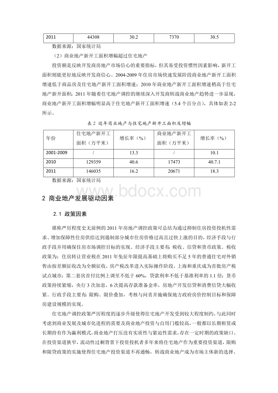 中国商业地产发展综述.doc_第3页