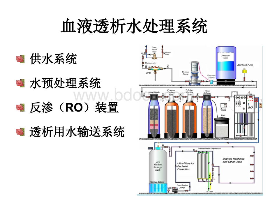 金宝血液透析水处理系统的组成及维护保养_精品文档PPT格式课件下载.ppt_第2页