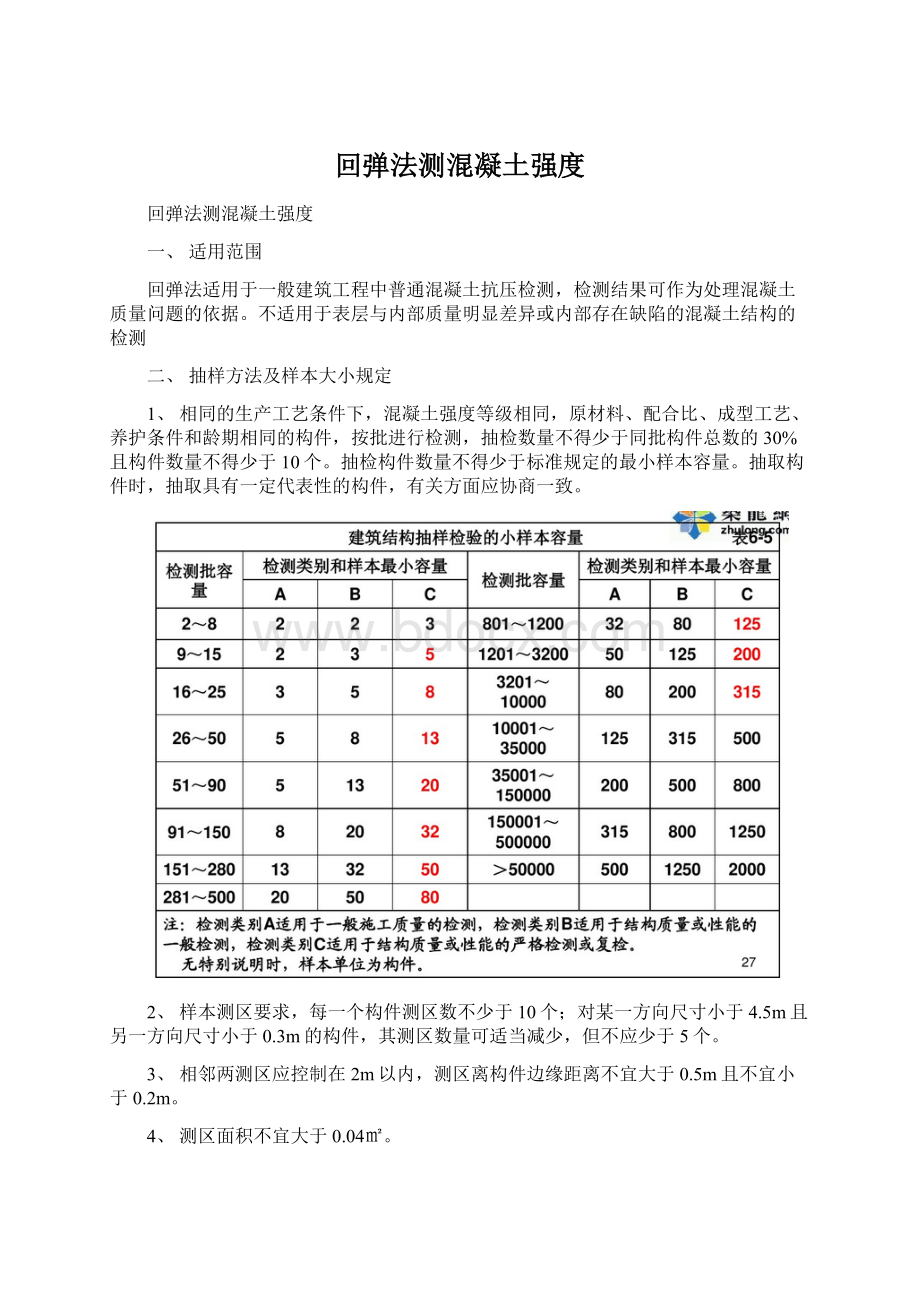 回弹法测混凝土强度Word下载.docx