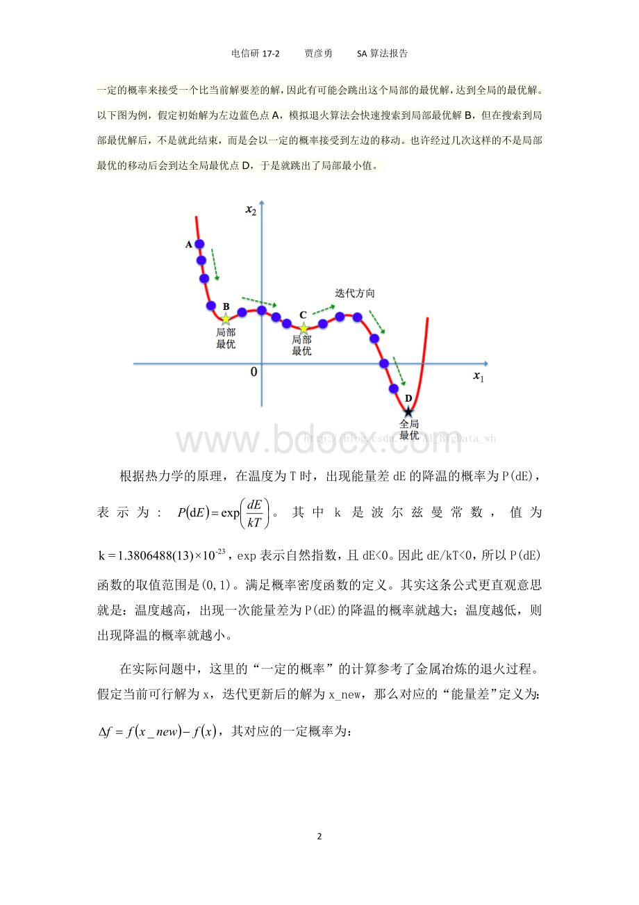 模拟退火算法报告.docx_第2页