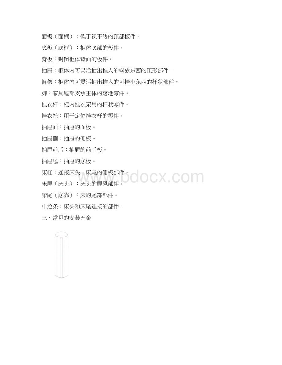 实木家具安装手册.docx_第3页