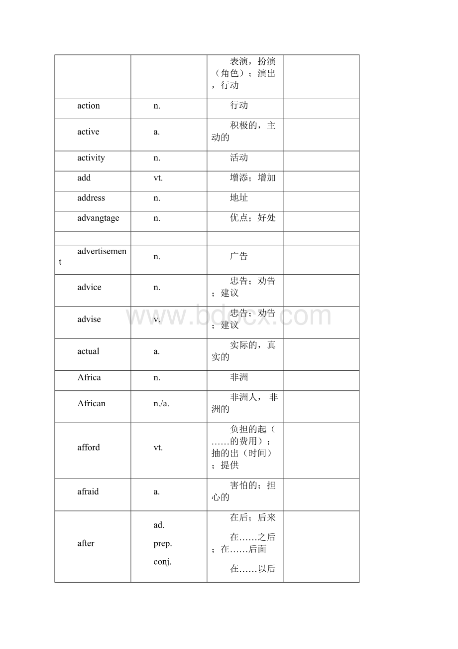 中考英语词汇中考单词Word文件下载.docx_第2页