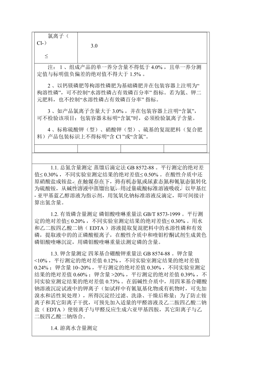 农业部各种肥料标准及检测方法.docx_第2页