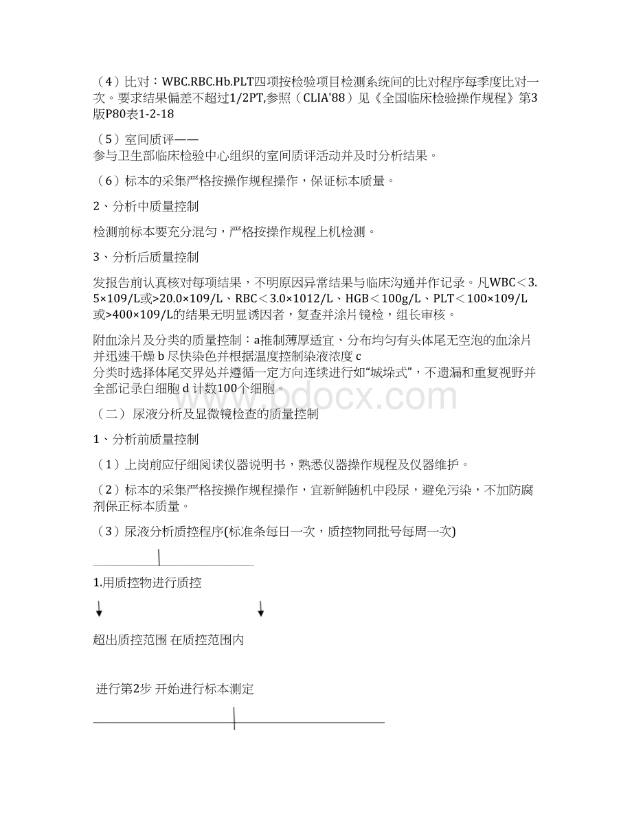 医院检验科质量管理制度检验科质量控制方案及流程.docx_第2页