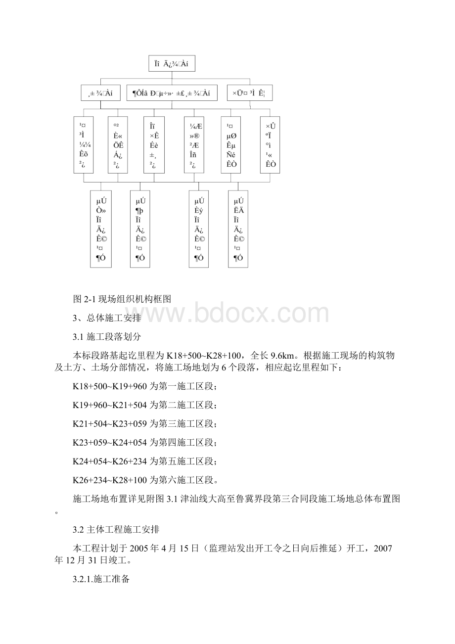 津汕路基施工组织设计开工报告Word文档格式.docx_第3页