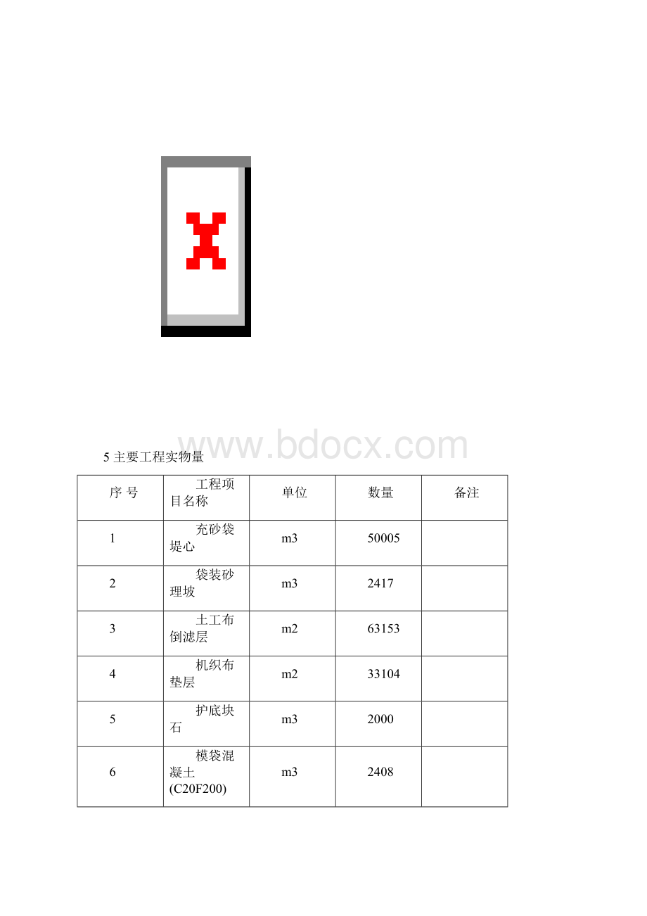 天津临港工业区滩涂开发一期工程12标段43子隔埝工程施工组织设计Word文档下载推荐.docx_第3页