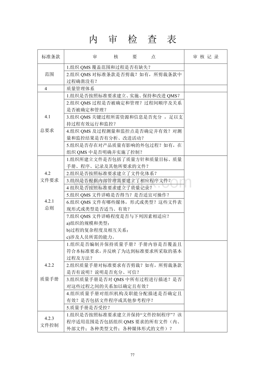 ISO9001内审检查表全套资料.doc_第1页