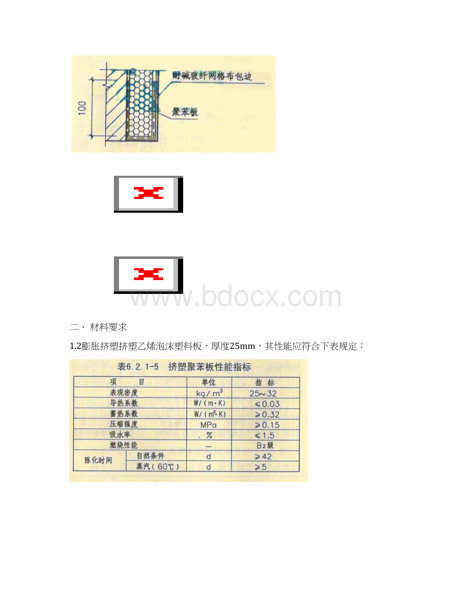 盛世名门一期聚苯板外墙保温施工方案 精品文档格式.docx_第3页