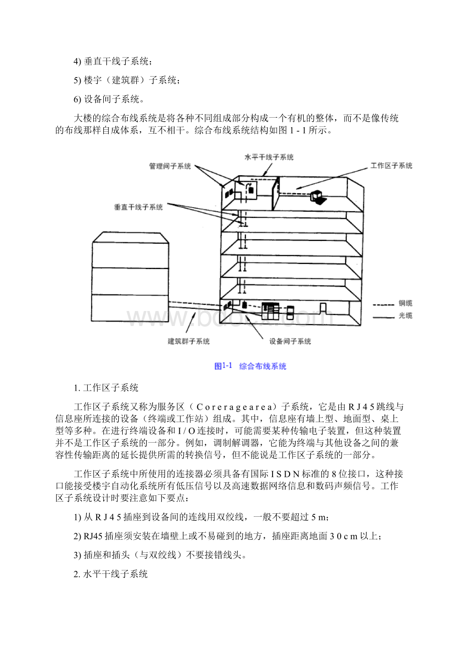 楼宇建造现代化综合布线系统设计方案.docx_第2页