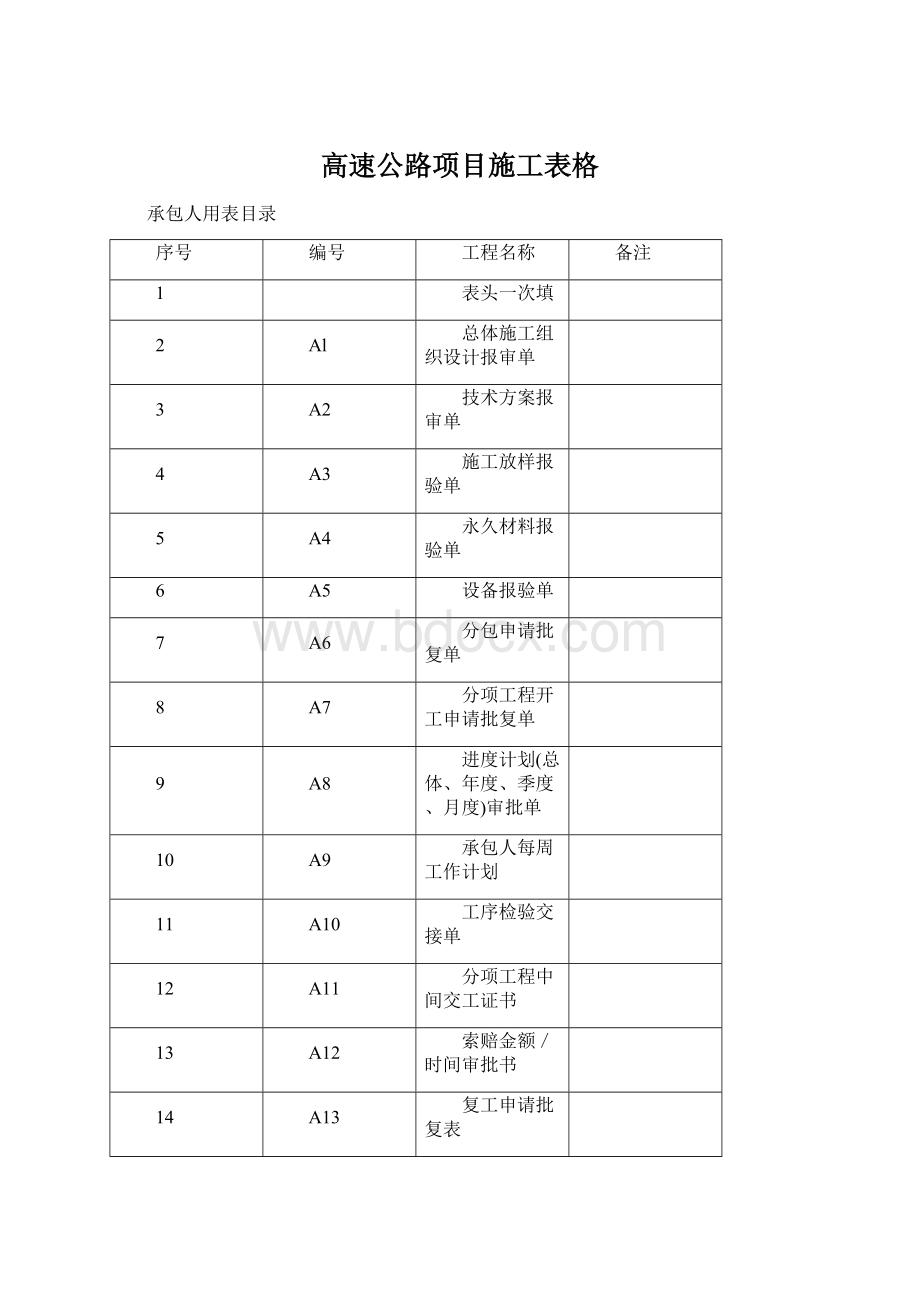 高速公路项目施工表格.docx