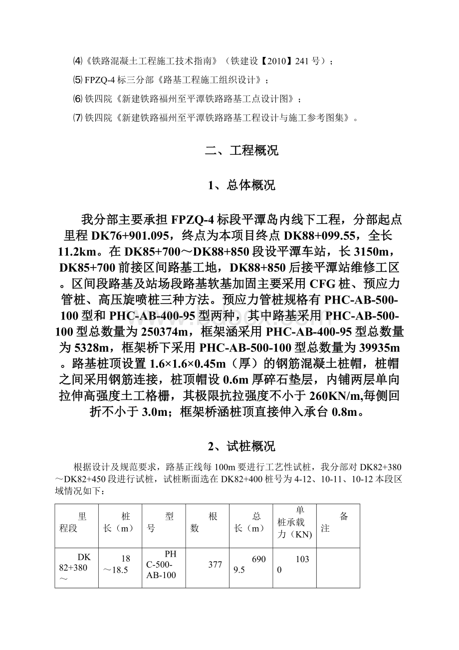 预应力管桩试桩总结报告.docx_第2页