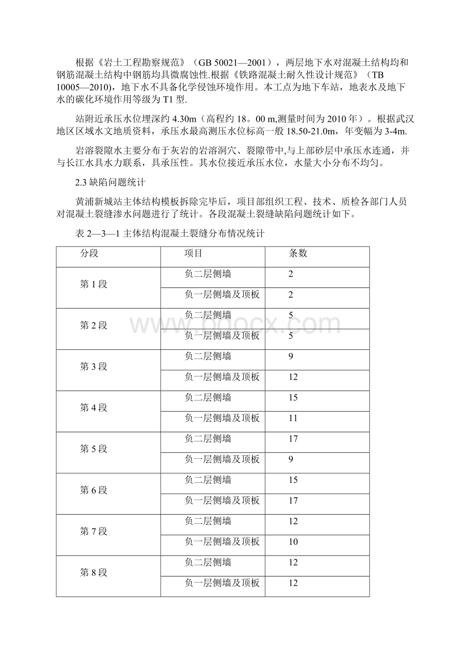 施工管理地铁车站主体结构防渗堵漏专项施工方案Word文档下载推荐.docx_第3页