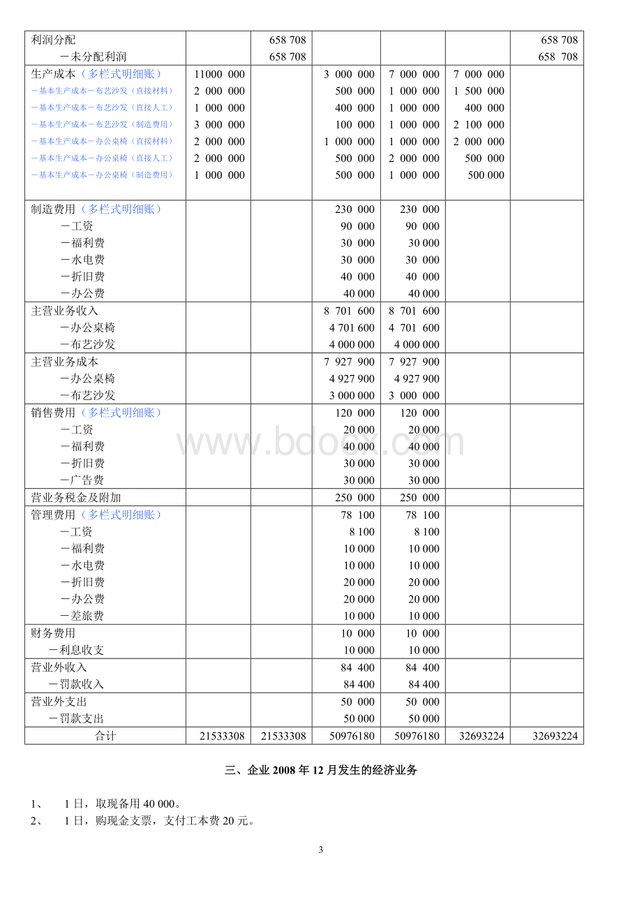 会计实务手工做账共十二段案例资料中的案例资料业务Word格式文档下载.doc_第3页