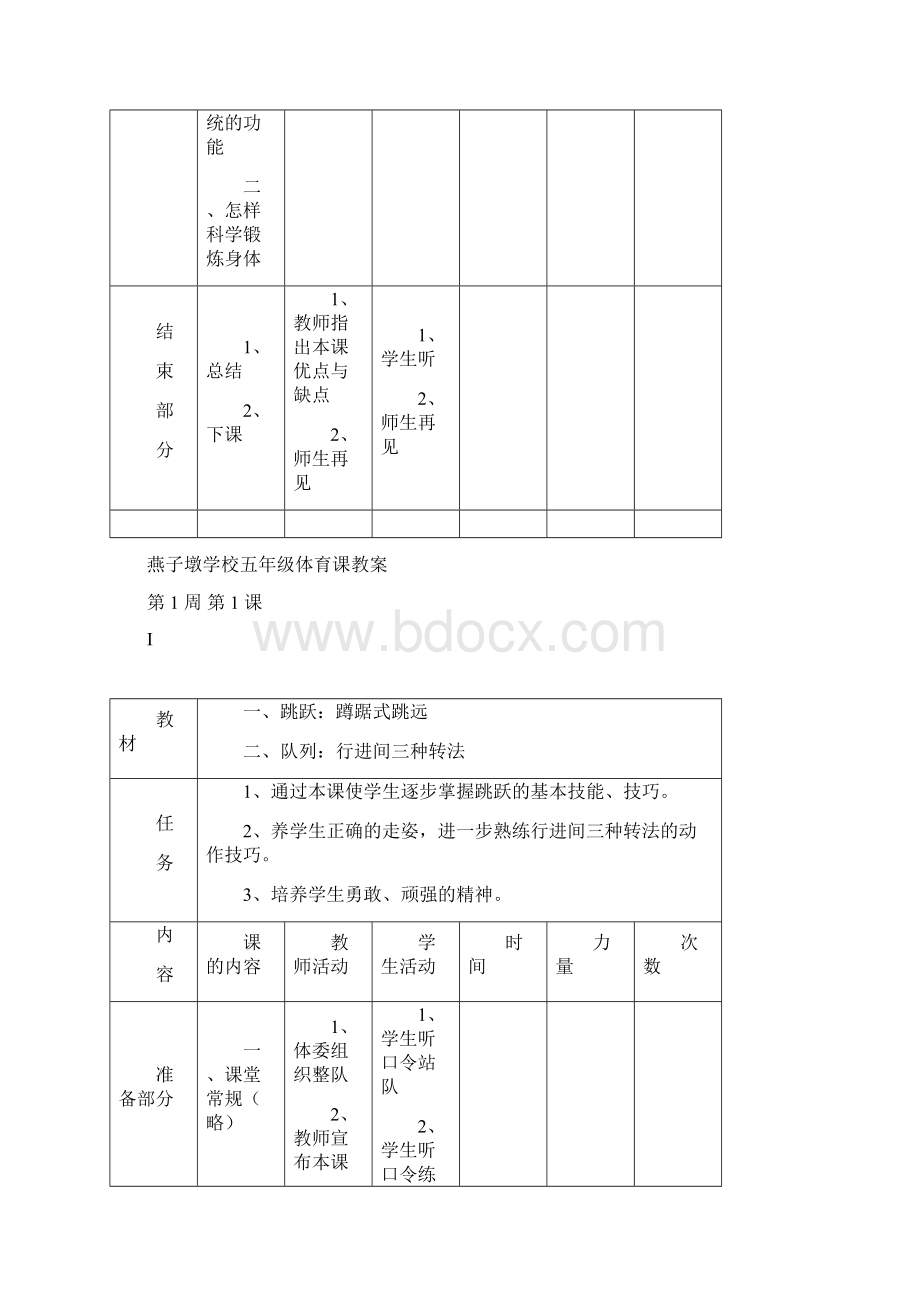 小学五年级体育全套的教案.docx_第2页