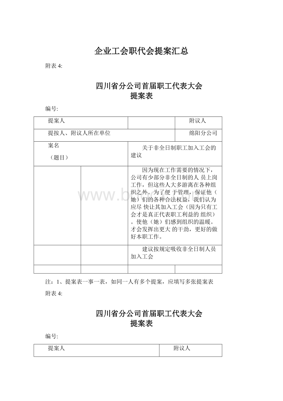 企业工会职代会提案汇总.docx_第1页