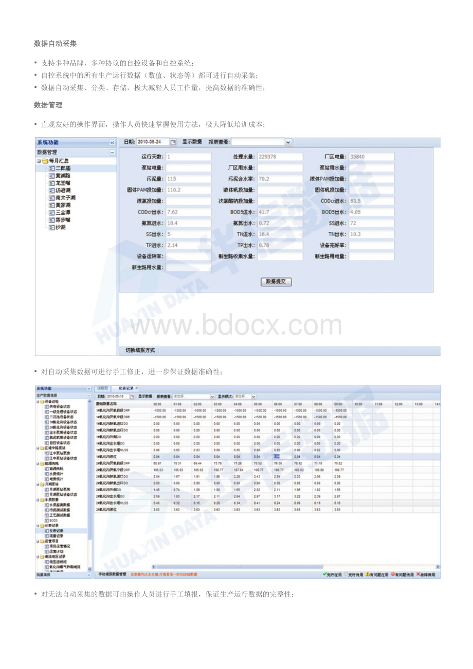 污水处理厂数字化运营管理水务远程监视管理系统Word文件下载.docx_第2页