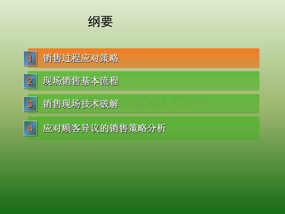 《培训现场成交策略》.ppt_第2页