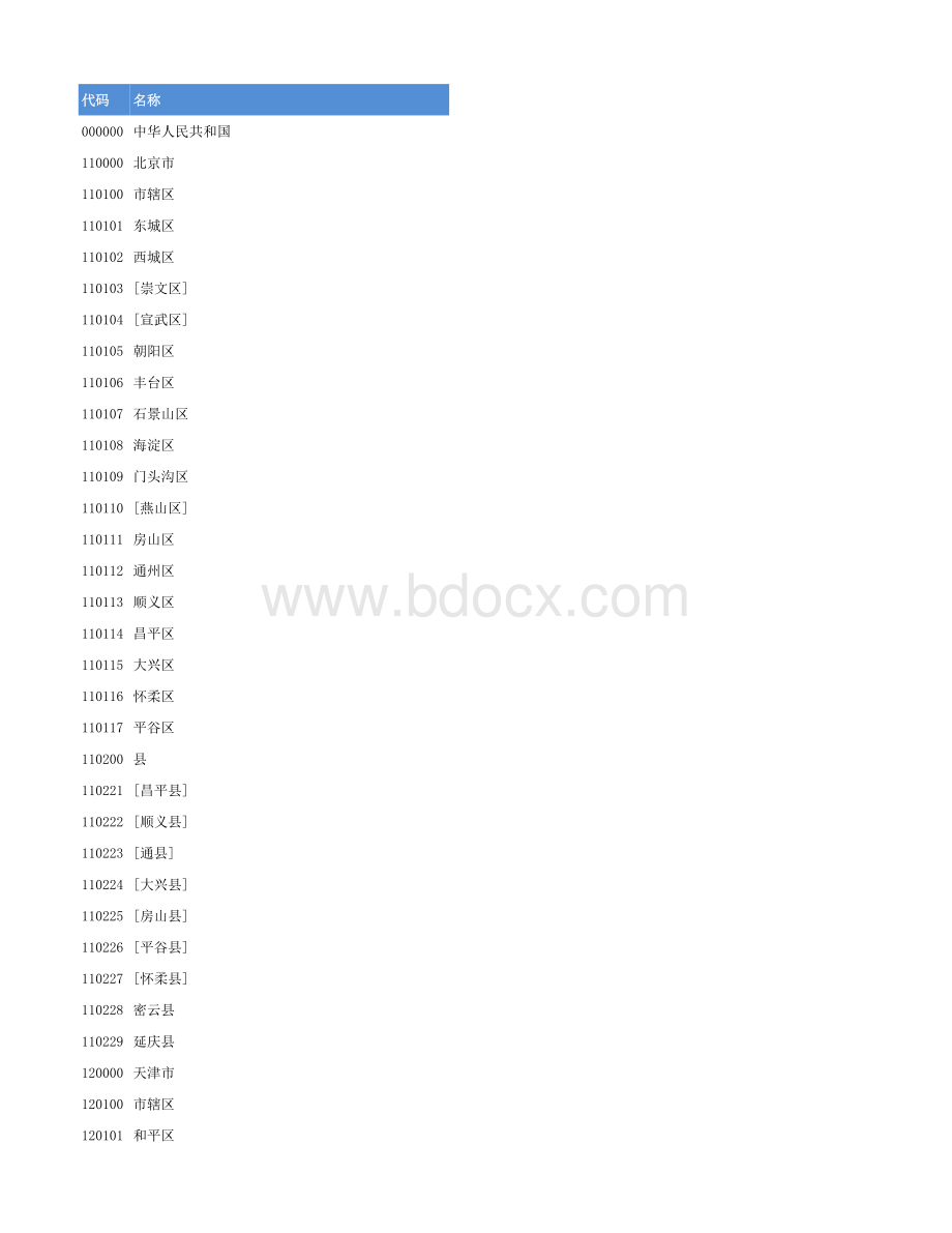 身份证归属地数据库-最截止数据包括行政数据.xlsx