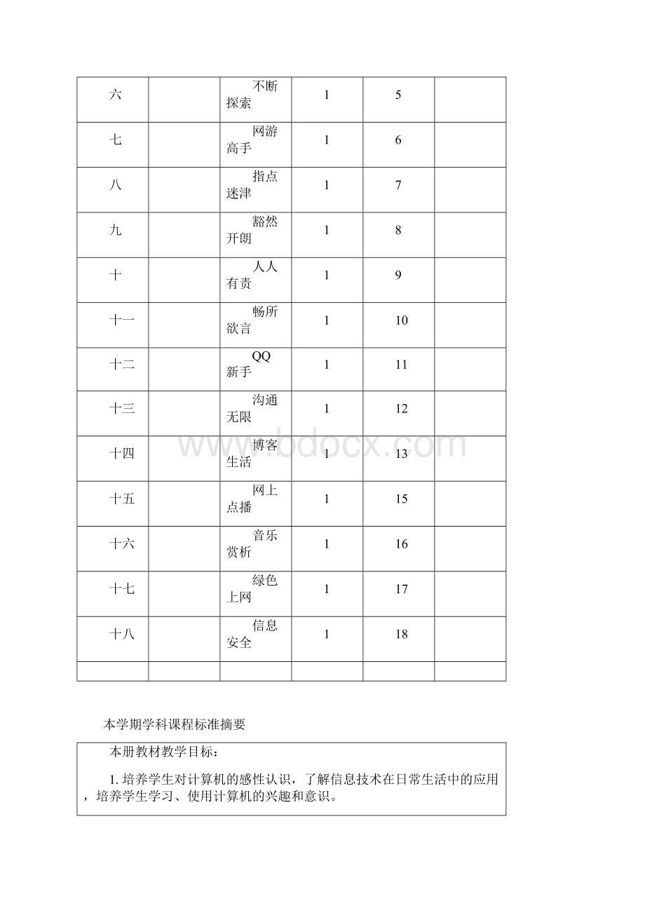 精品四年级信息技术备课教案.docx_第2页