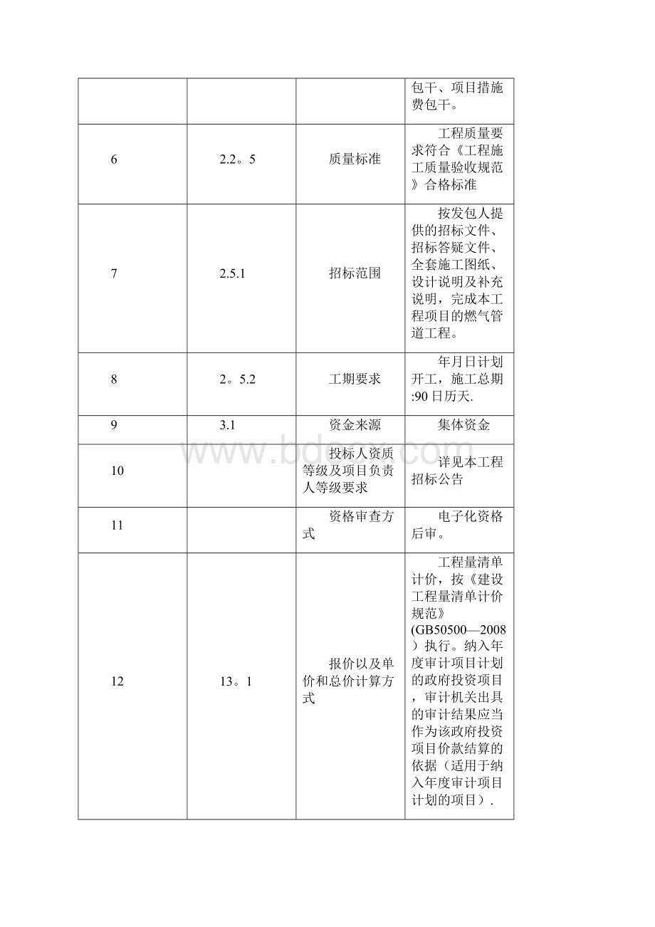 大田花园燃气管道工程施工专业承包建筑施工资料Word文档下载推荐.docx_第3页