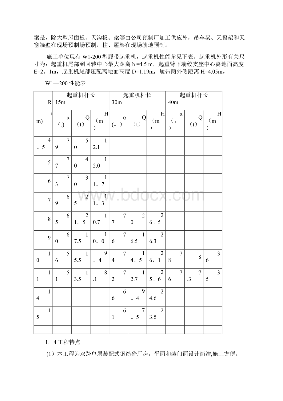 某单层工业厂房施工组织设计.docx_第2页