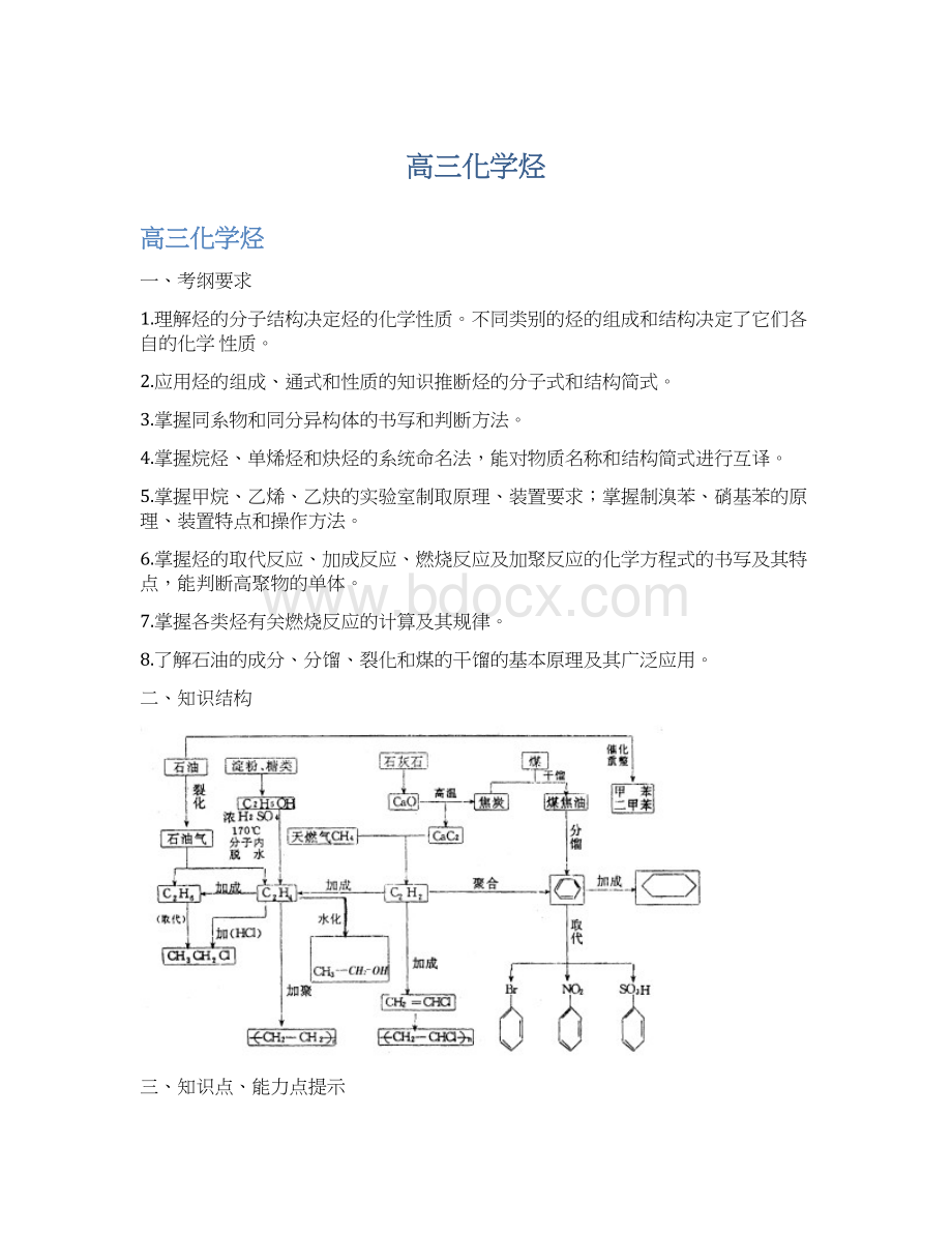 高三化学烃Word格式.docx_第1页