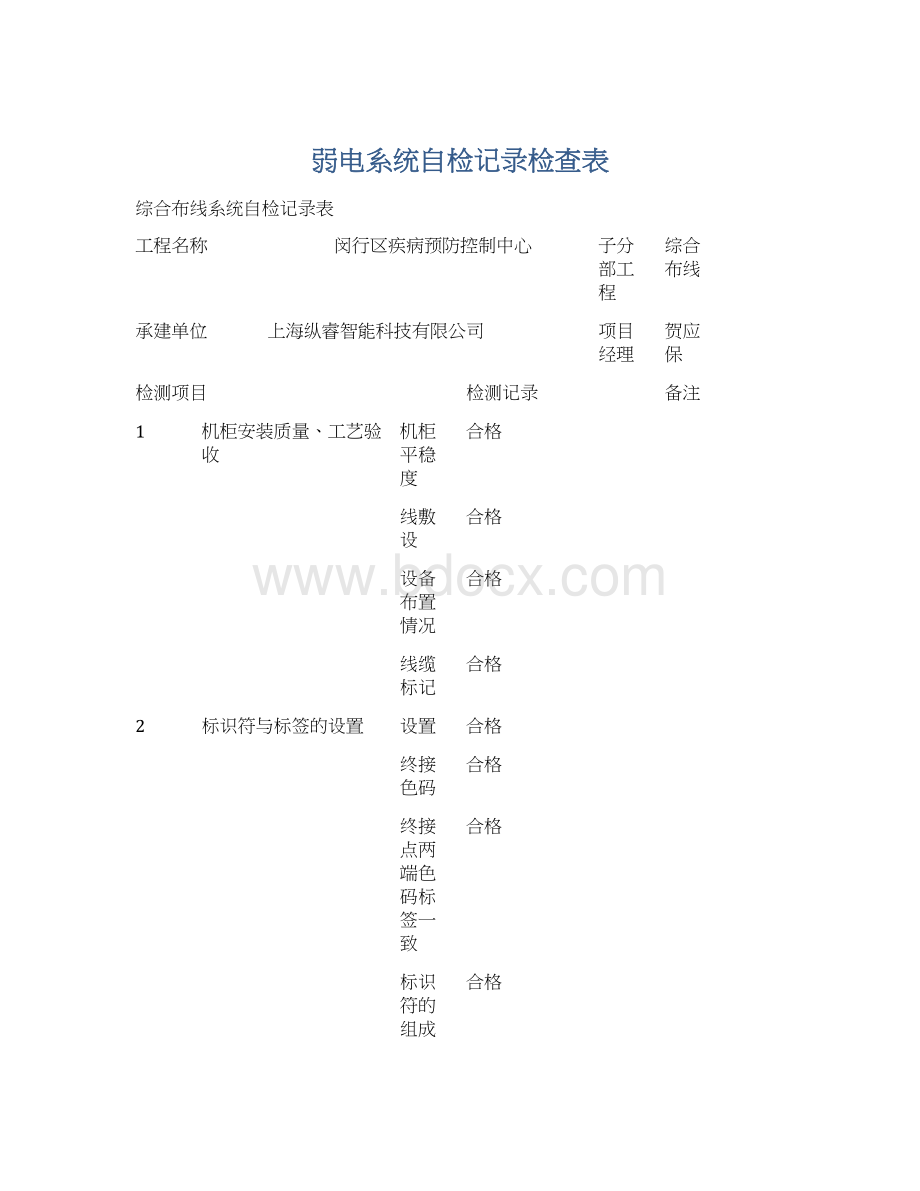 弱电系统自检记录检查表Word文件下载.docx