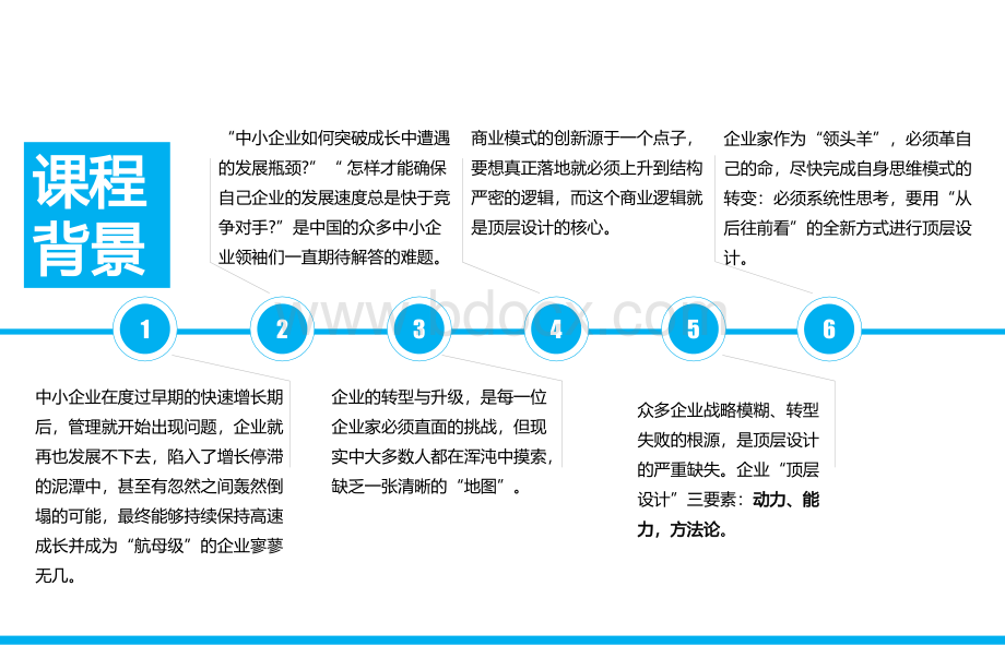 决胜未来的中国企业转型、升级与再造之路PPT文件格式下载.pptx_第3页