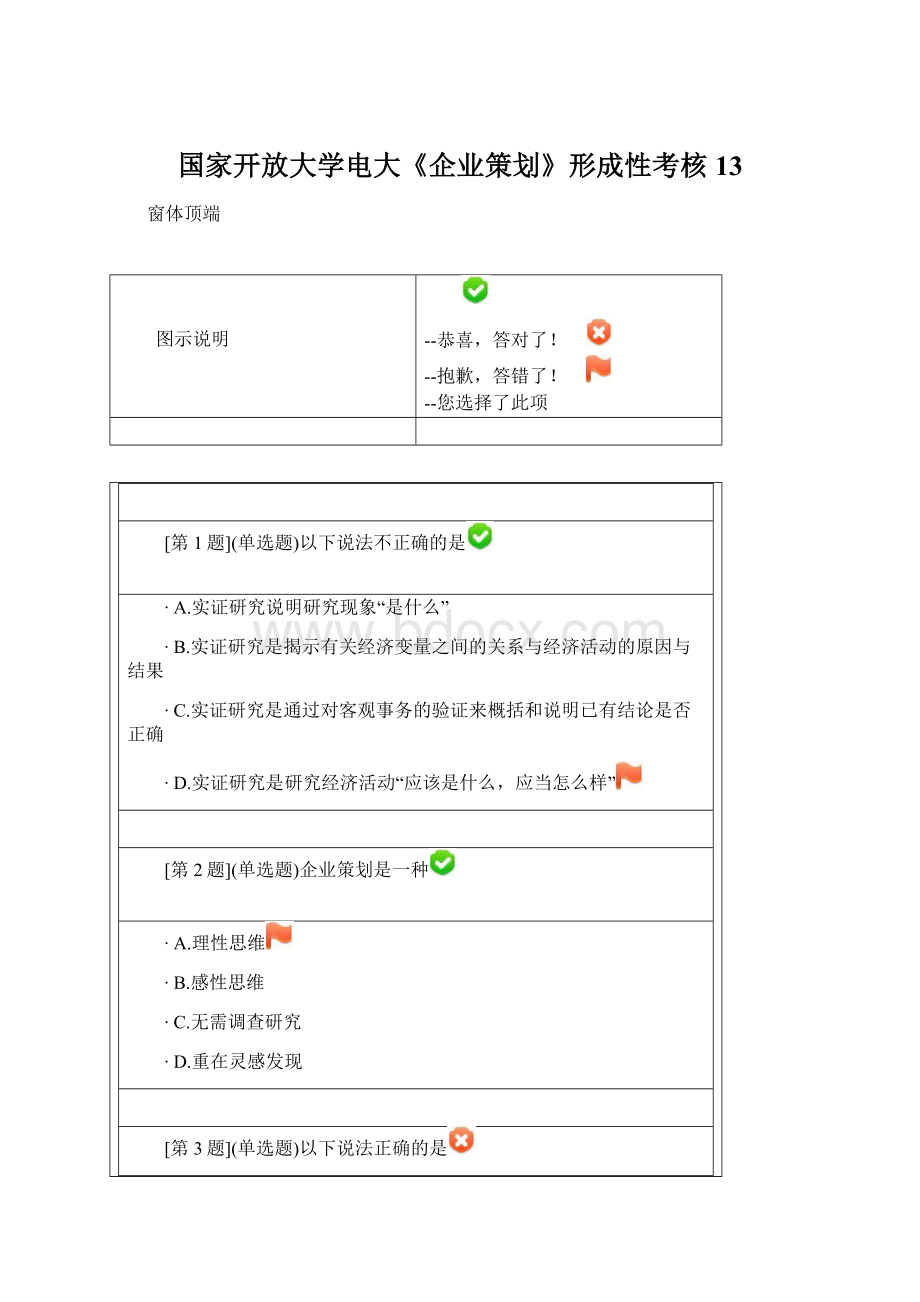 国家开放大学电大《企业策划》形成性考核13.docx