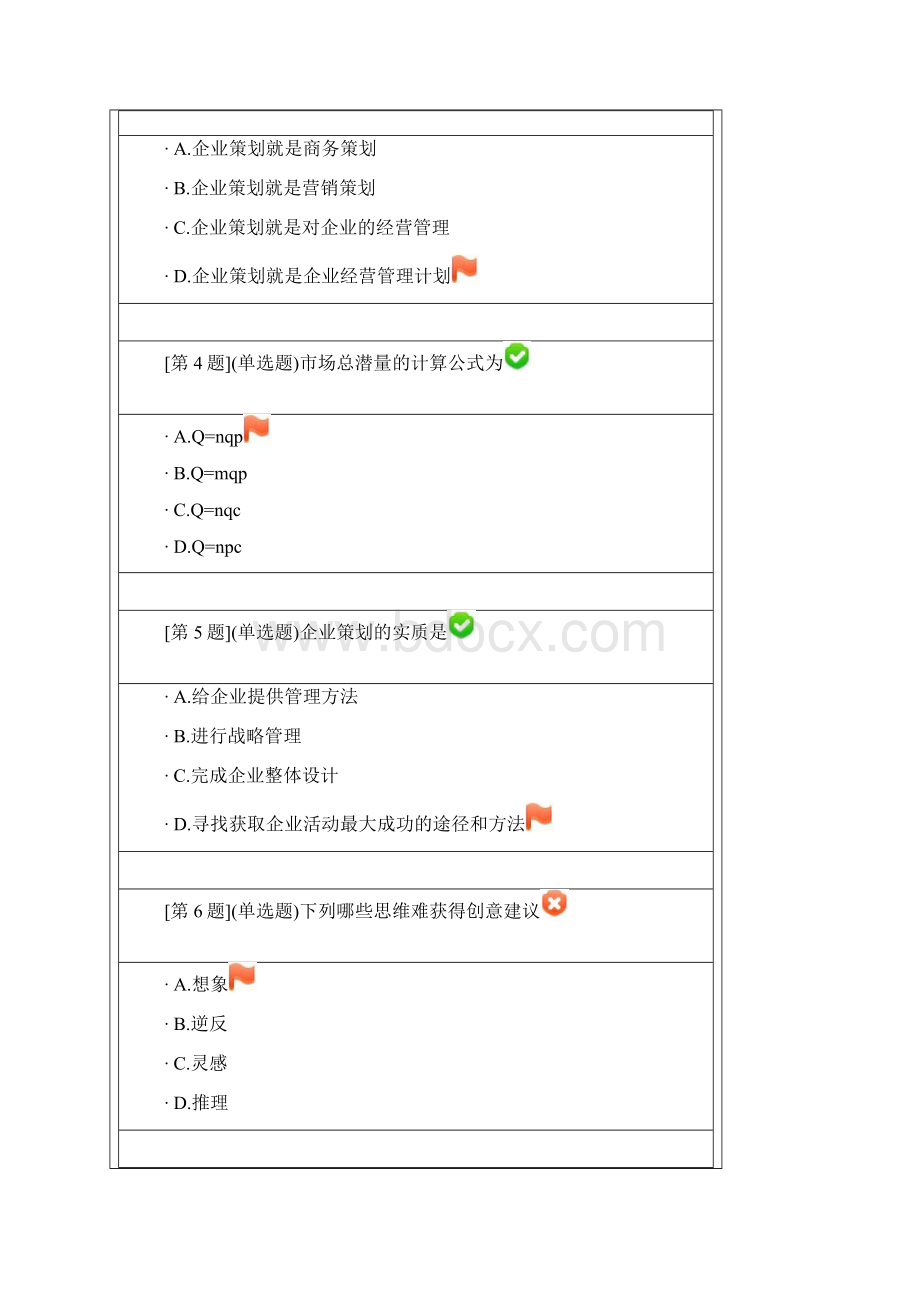 国家开放大学电大《企业策划》形成性考核13.docx_第2页